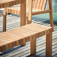 Jan Kurtz - Manti Bank,  FSC-Teak